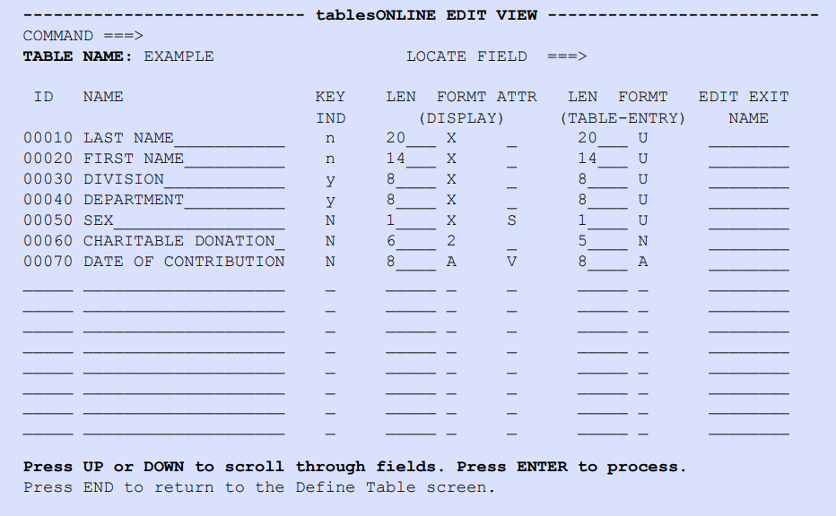 tablesONLINE EDIT VIEW Screen